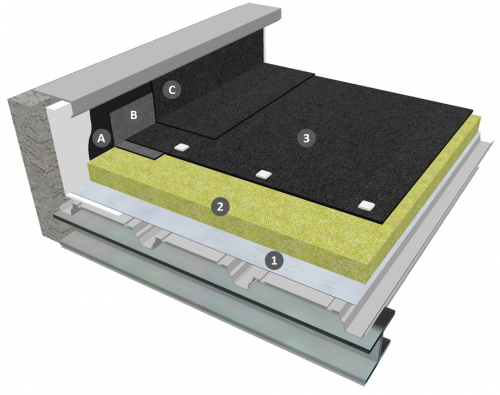 Monocouche Fixé Mécaniquement Apparent Autoprotégé Avec Isolation (cas ...