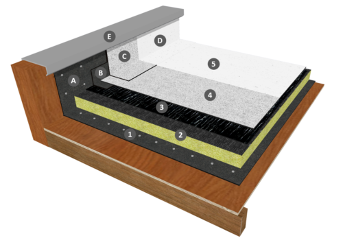 Procédé IKO DUO REFLECT Thermosoudable Avec Isolation Sur élément ...