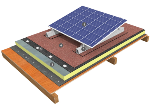 Procédé photovoltaïque simple shed sur étanchéité bicouche fixée mécaniquement avec isolation