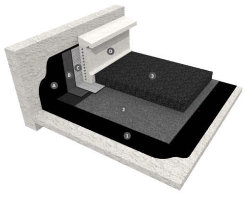 Monocouche Thermosoudable Sous Béton Bitumineux Pour Toitures ...