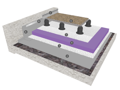 Membrane PVC-P  en indépendance sous dalles sur plots, cas de l'isolation inversée