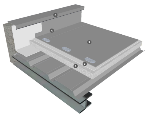 Membrane PVC-P fixée mécaniquement sur TAN