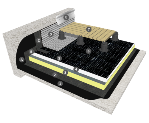 Bicouche thermosoudable en indépendance sous protection DSP avec isolation