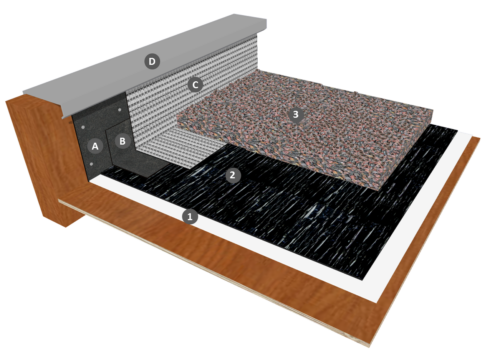 Monocouche thermosoudable en indépendance sous protection gravillon sans isolation