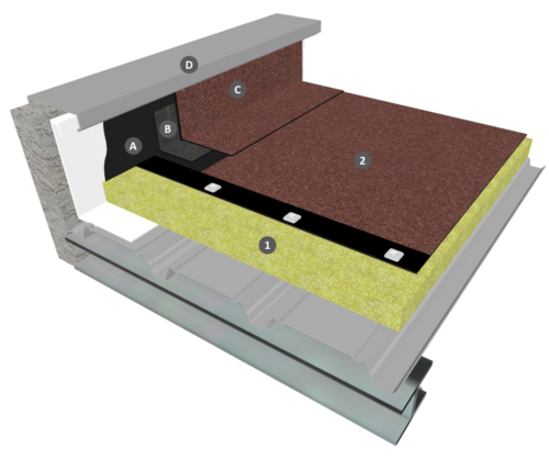 Monocouche fixé mécaniquement apparent autoprotégé avec isolation (cas général)