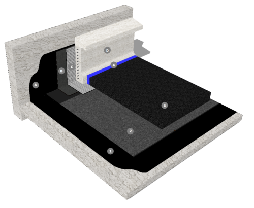 Monocouche thermosoudable sous béton bitumineux pour toitures accessibles aux véhicules sans isolation