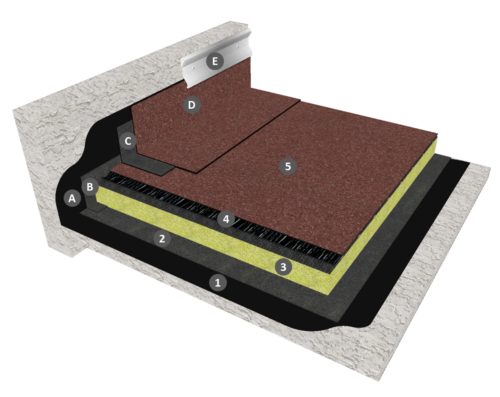 Bicouche thermosoudable apparent auto protégé avec isolation