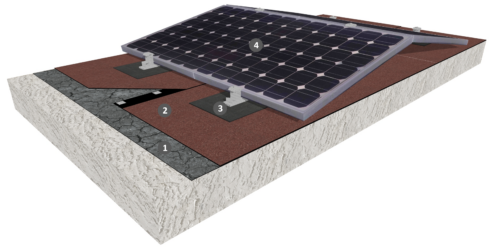 Procédé photovoltaïque 