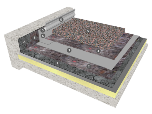 Membrane PVC-P en indépendance sous protection lourde, cas de la réfection