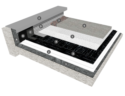 Bicouche thermosoudable en indépendance sous protection dure, cas de la réfection pour terrasses techniques ou à zones techniques, en climat de montagne