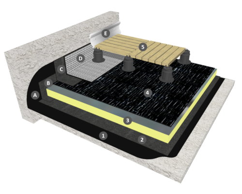 Monocouche thermosoudable en indépendance avec joints auto-adhésifs sous protection DSP avec isolation