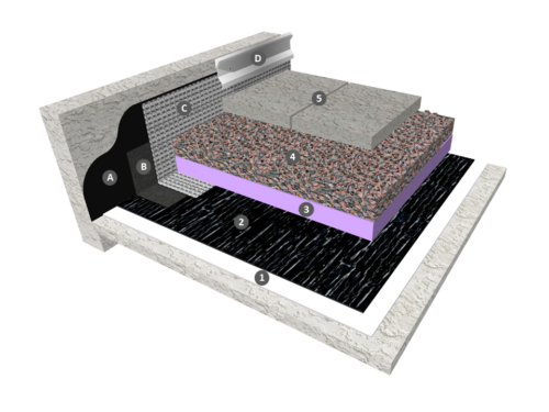 Monocouche thermosoudable en indépendance avec protection par dalettes sur granulats, cas de l'isolation inversée