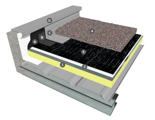 Monocouche thermosoudable en indépendance sous protection gravillon avec isolation