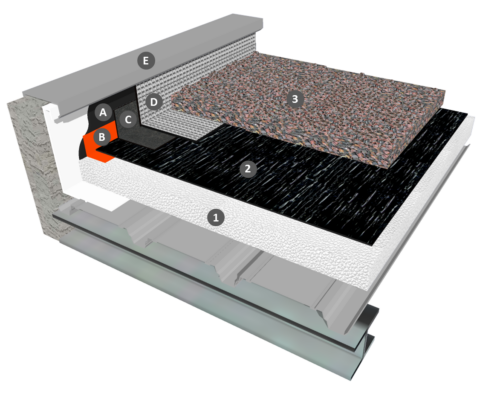 Monocouche thermosoudable en indépendance avec joints auto-adhésifs sous protection gravillon avec isolation PSE