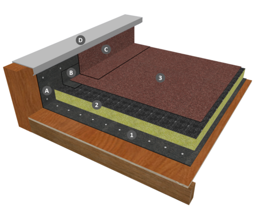 Monocouche thermosoudable apparent autoprotégé avec isolation