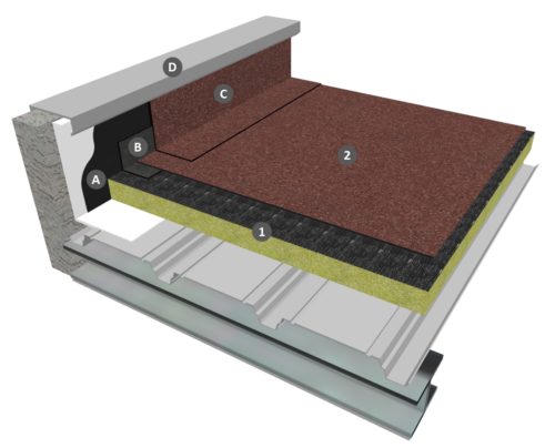 Monocouche thermosoudable apparent autoprotégé avec isolation